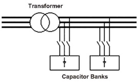 Two arrangements of power factor improvement by capacitors image 1. The text above describes the image.