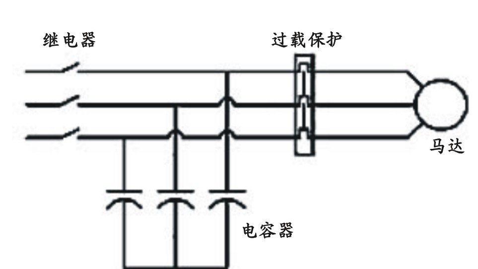 两种利用电容器来改善功率因子的方法图2。以上文字說明這張圖片。