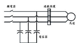 兩種利用電容器來改善功率因數的方法圖2。以上文字說明這張圖片。